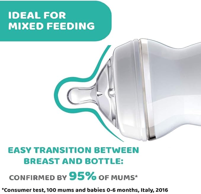 Chicco Natural Feeling Teat 4m+ Adjustable Flow 2 pcs | حلمة رضاعة شيكو ناتشورال فيلينج بتدفق قابل للتعديل عمر 4 أشهر فما فوق،طعتان - Image 4