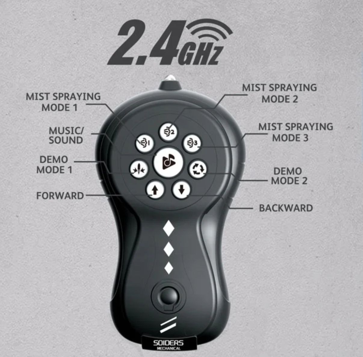 عنكبوت بثماني أرجل متحركة - Image 2