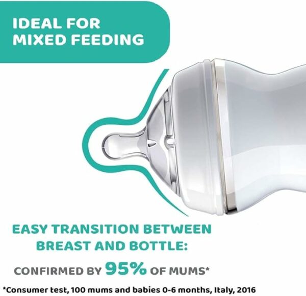 Chicco Natural Feeling Teat 4m+ Adjustable Flow 2 pcs | حلمة رضاعة شيكو ناتشورال فيلينج بتدفق قابل للتعديل عمر 4 أشهر فما فوق،طعتان