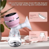 Digital electric breast pump (rechargeable) | شفاط صدر ديچيتال كهربا شحن